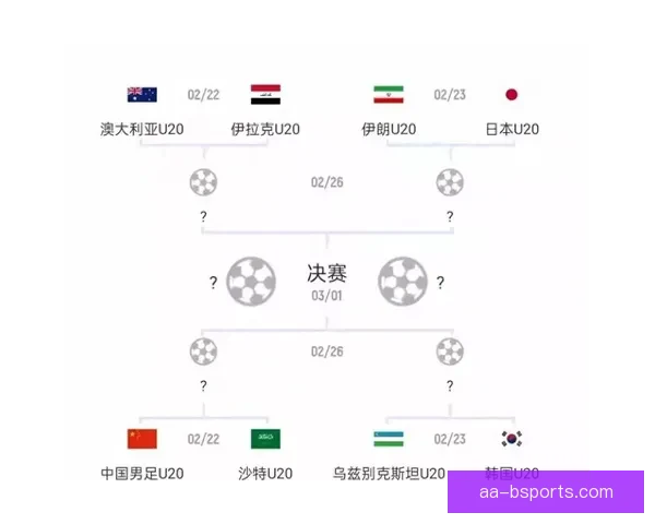 亚洲杯赛场焦点对决全解析强强碰撞看点一次看够球星战术走势前瞻 亚洲杯赛场焦点对决全解析强强碰撞看点一次看够球星战术走势前瞻