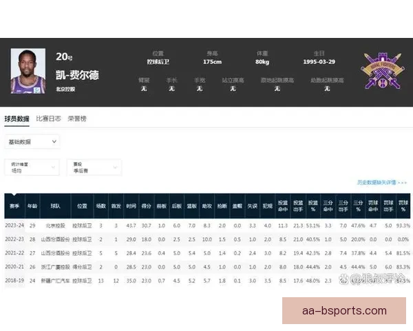奥尔莫德甲客场推射破门绝杀对手 全取三分稳居积分榜前列