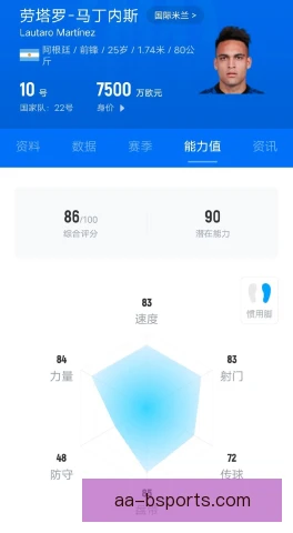 2026年阿莱尼亚在赫塔费的处境 转会风波之后的角色变化